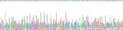 Gene Sequencing (extract)