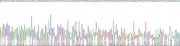 Gene Sequencing (extract)