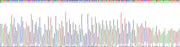 Gene Sequencing (extract)