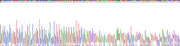Gene Sequencing (extract)