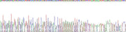 Gene Sequencing (extract)