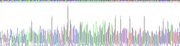 Gene Sequencing (extract)
