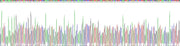 Gene Sequencing (extract)