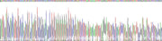 Gene Sequencing (extract)