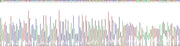 Gene Sequencing (extract)