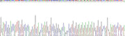 Gene Sequencing (extract)