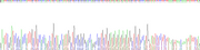 Gene Sequencing (extract)