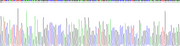 Gene Sequencing (extract)