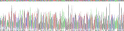 Gene Sequencing (extract)