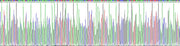 Gene Sequencing (extract)
