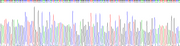 Gene Sequencing (extract)