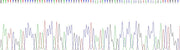 Gene Sequencing (extract)