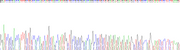 Gene Sequencing (extract)