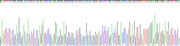 Gene Sequencing (extract)