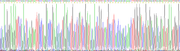 Gene Sequencing (extract)