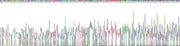 Gene Sequencing (extract)
