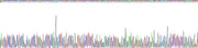 Gene Sequencing (extract)