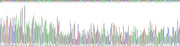 Gene Sequencing (extract)