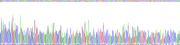 Gene Sequencing (extract)