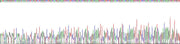 Gene Sequencing (extract)