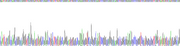 Gene Sequencing (extract)