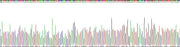 Gene Sequencing (extract)