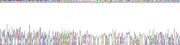 Gene Sequencing (extract)