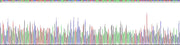 Gene Sequencing (extract)