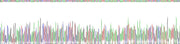 Gene Sequencing (extract)
