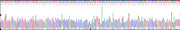 Gene Sequencing (extract)