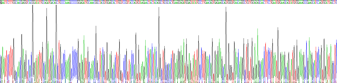 Gene Sequencing (extract)