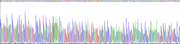 Gene Sequencing (extract)