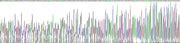 Gene Sequencing (extract)