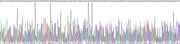 Gene Sequencing (extract)