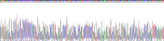 Gene Sequencing (extract)