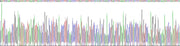 Gene Sequencing (extract)