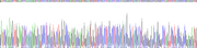 Gene Sequencing (extract)