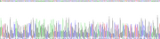 Gene Sequencing (extract)