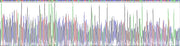 Gene Sequencing (extract)