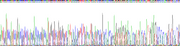 Gene Sequencing (extract)