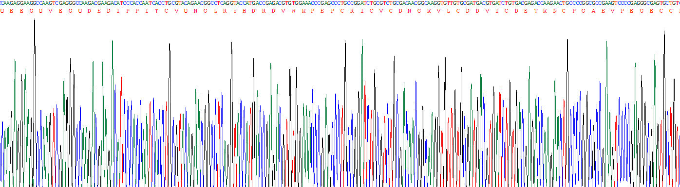 Gene Sequencing (extract)