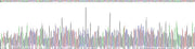 Gene Sequencing (extract)