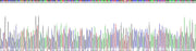 Gene Sequencing (extract)