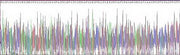 Gene Sequencing (extract)