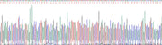 Gene Sequencing (extract)