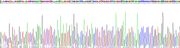 Gene Sequencing (extract)