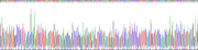 Gene Sequencing (extract)