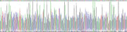 Gene Sequencing (extract)