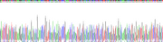 Gene Sequencing (extract)