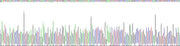 Gene Sequencing (extract)